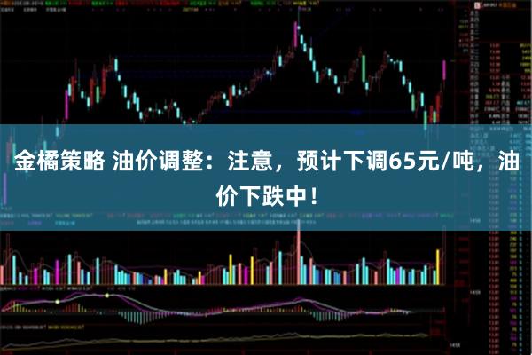 金橘策略 油价调整：注意，预计下调65元/吨，油价下跌中！